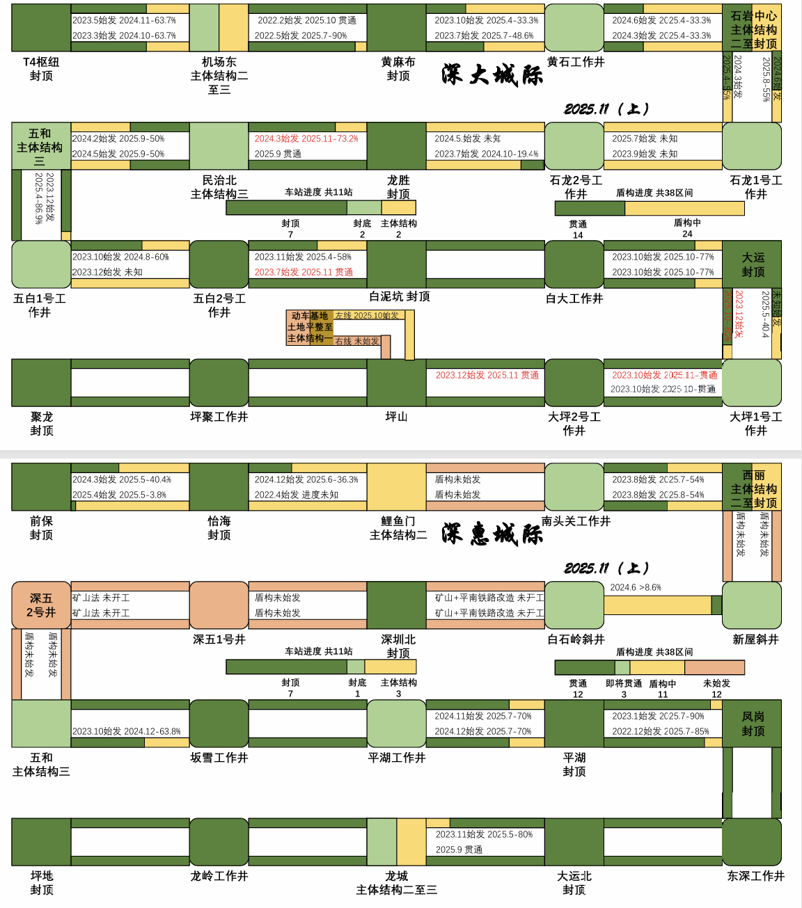 屏幕截图 2025-11-18 095004.png