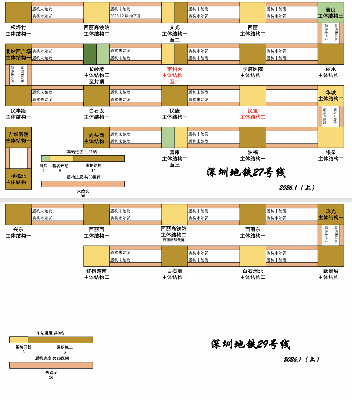 2026.1（上）27 29.png