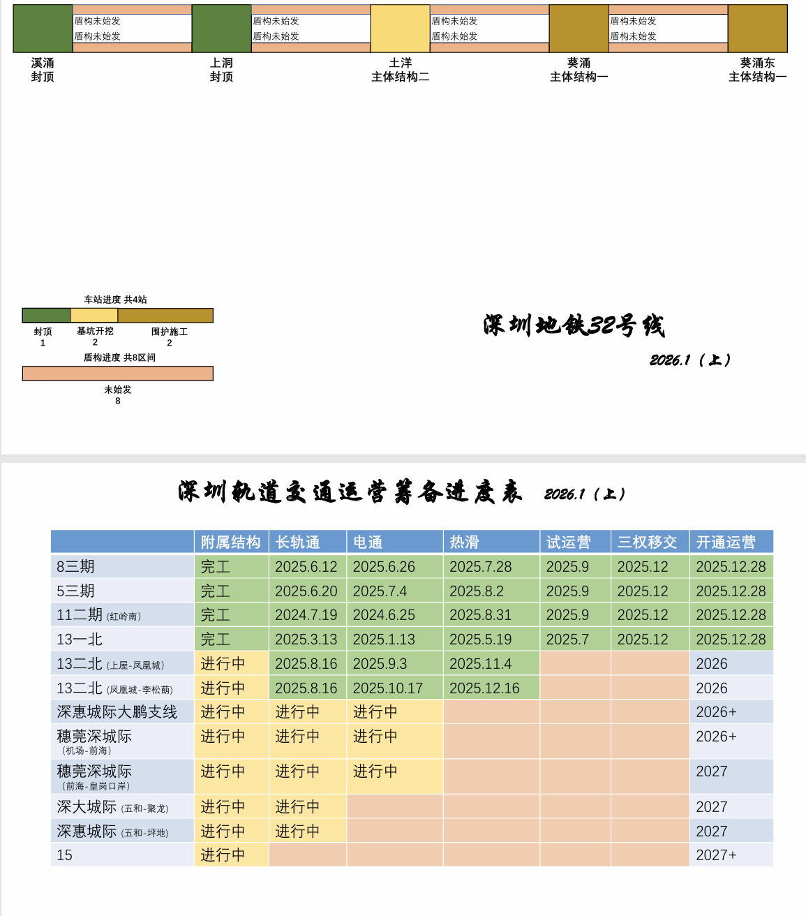 2026.1（上）32 运营.png