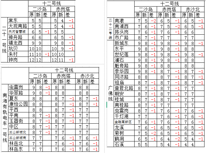 12东-21、22、GF、TNH1.png