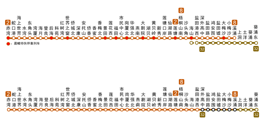 单线图仅供参考
