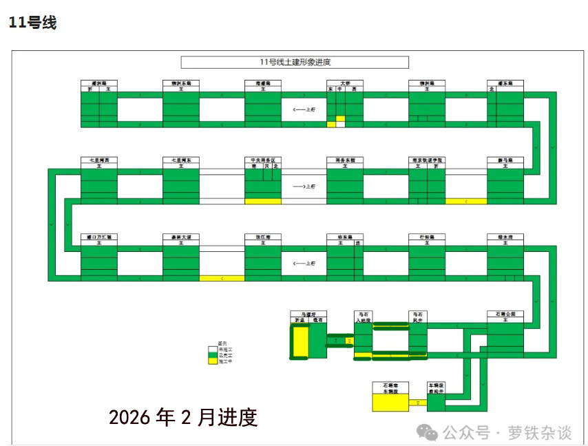 11号线盾构最新进展（2026年2月）.jpg