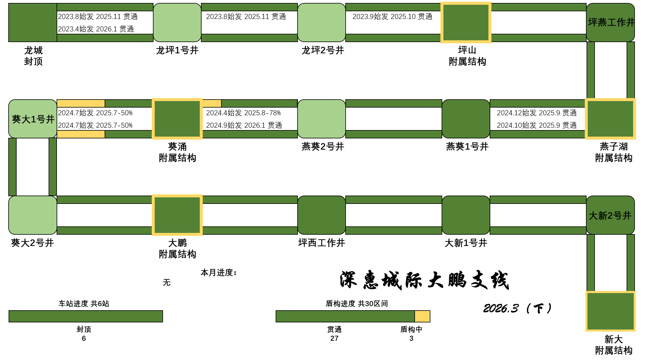 2026.3（下）大鹏支线.png