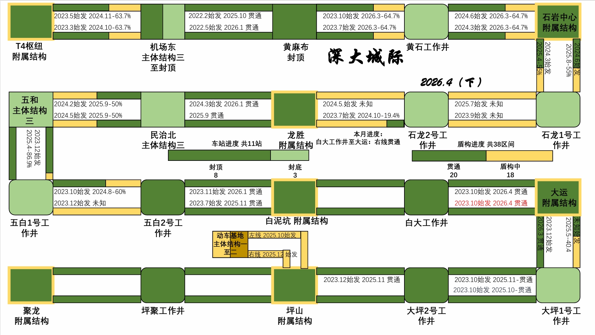 2026.4（下）深大.jpeg