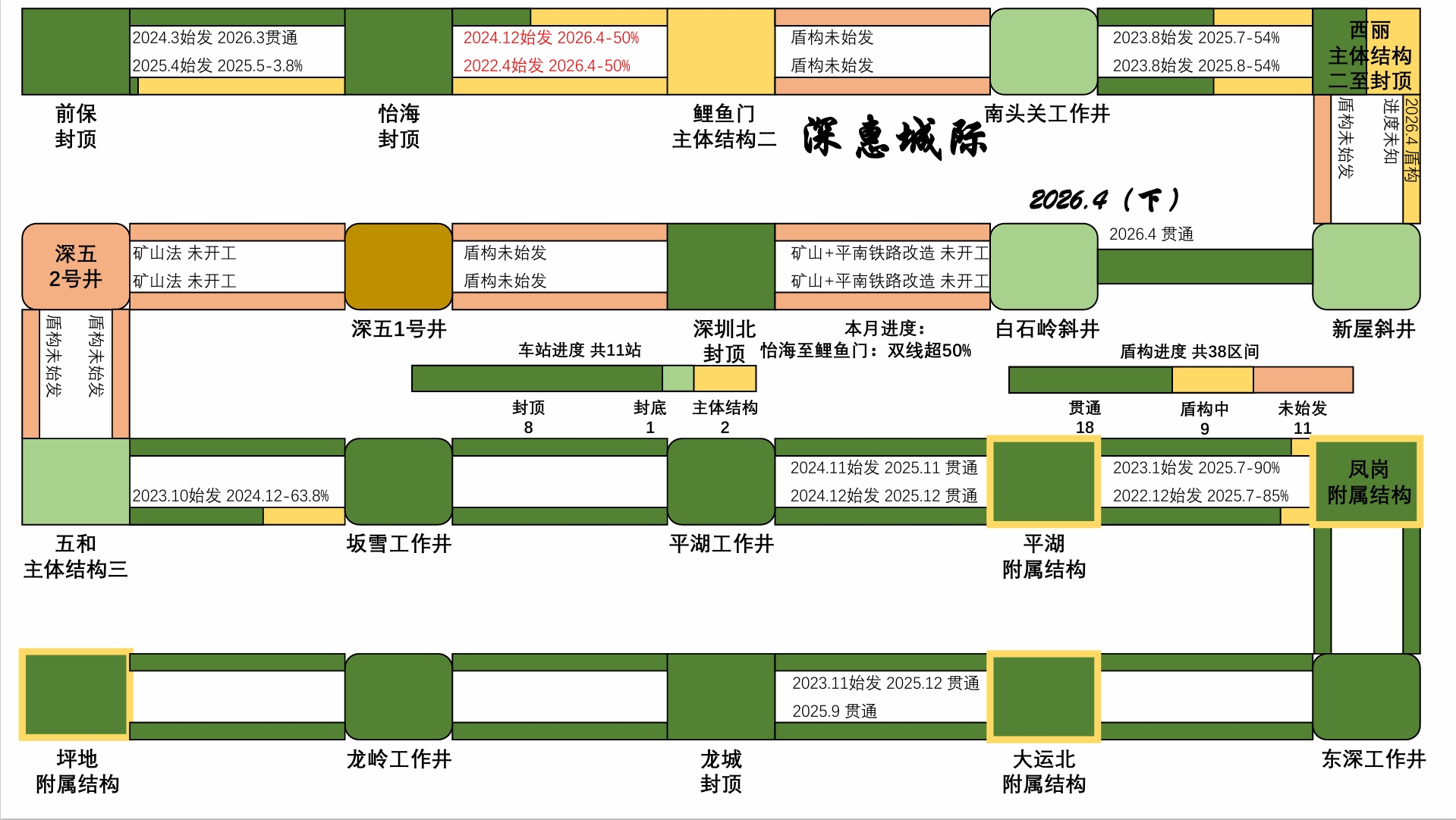 2026.4（下）深惠.jpeg