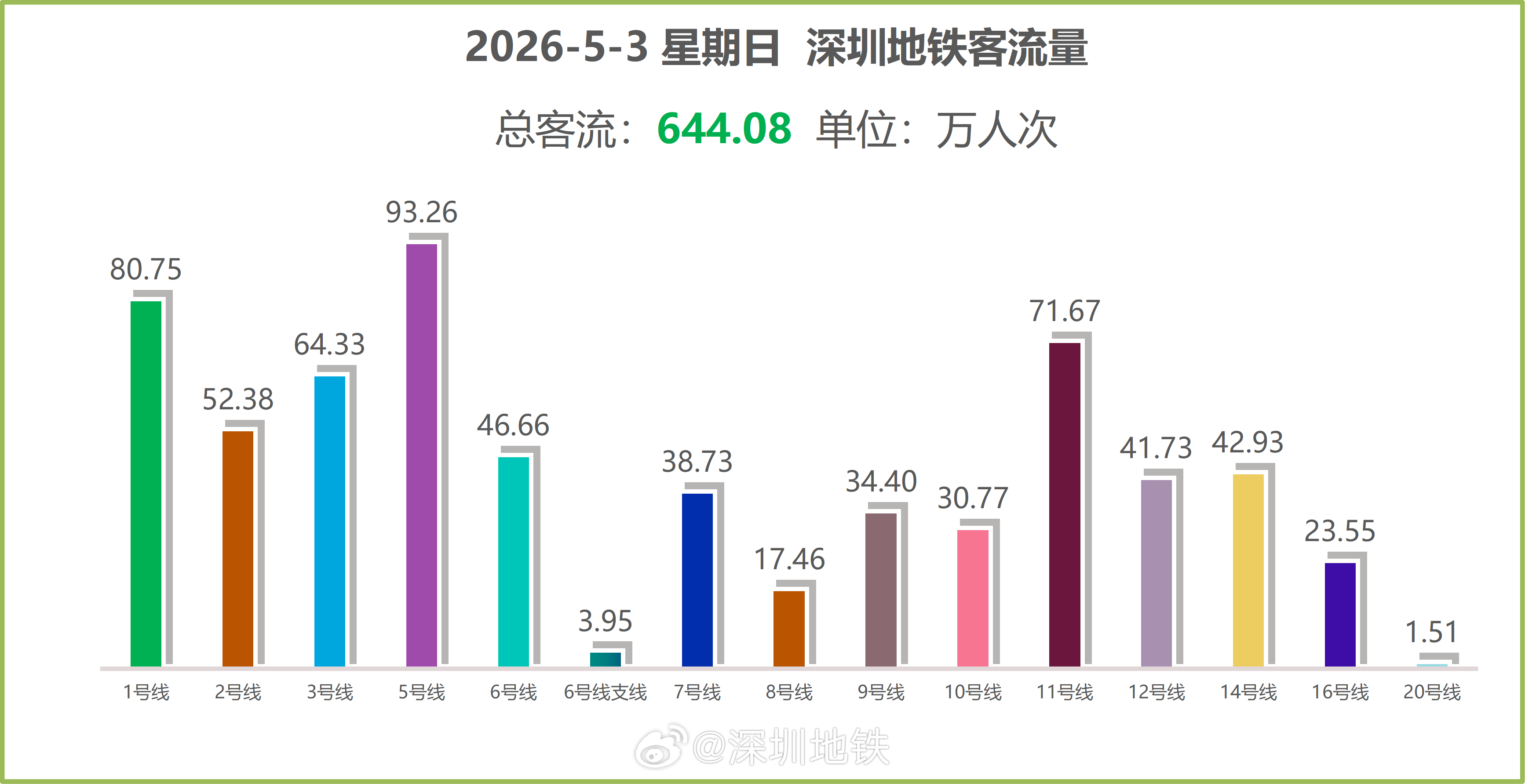 89c41d7bgy1ict68kb455j22oc1dl7sw.jpg