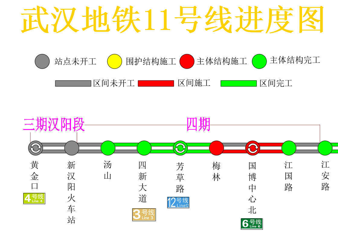 11号线5.26.png
