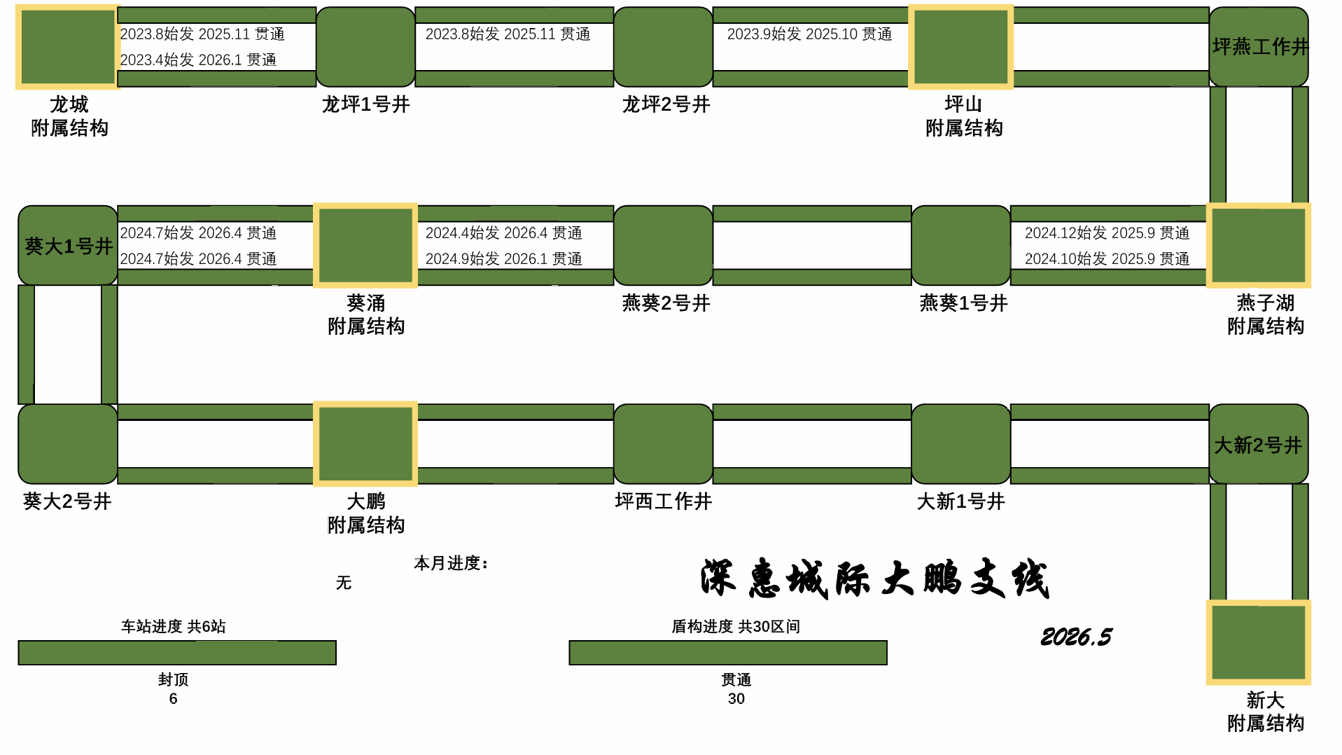 2026.5 大鹏.png