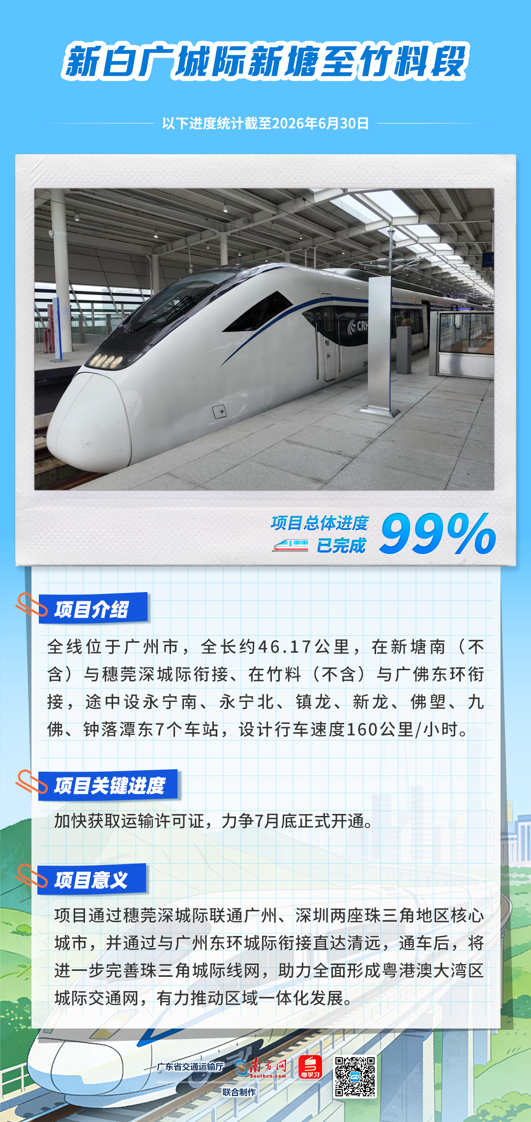 新白广