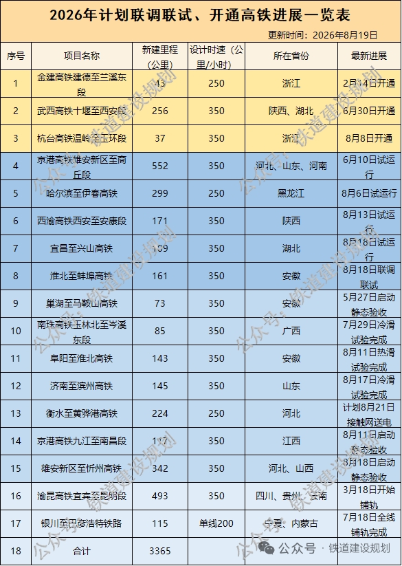 mmexport4def14e048ddcf9cf736b82dd6b94361_1787183184719.png