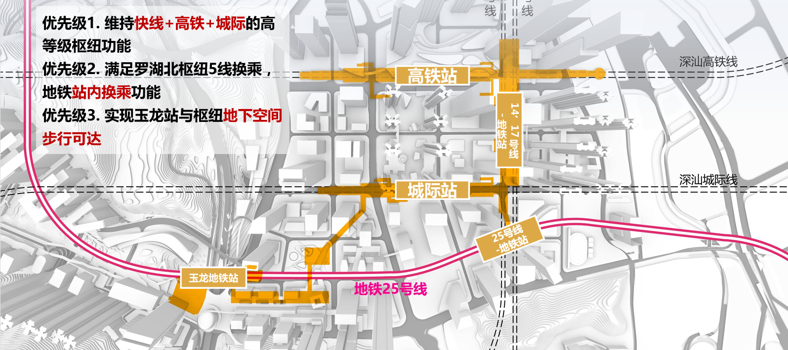 罗湖北.png