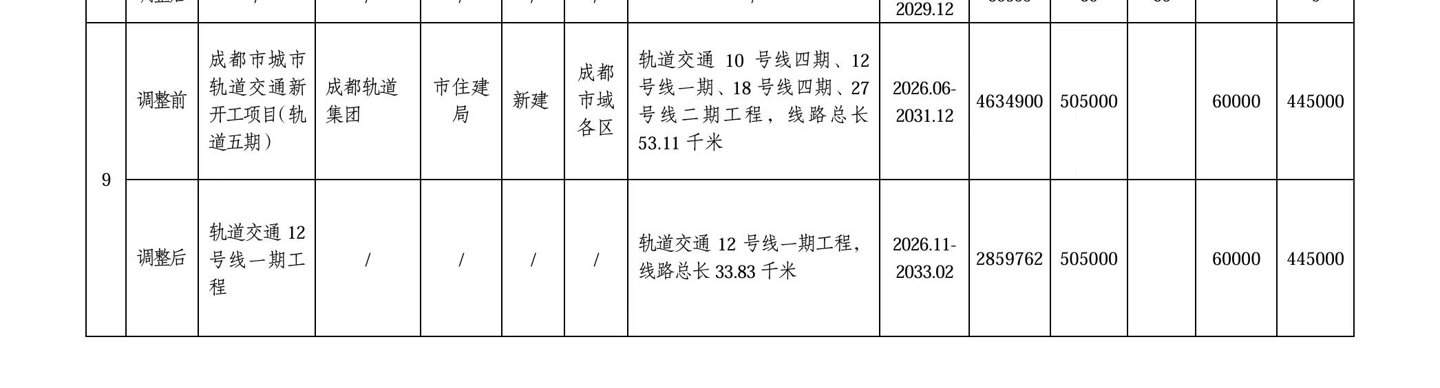 成都五期.jpg